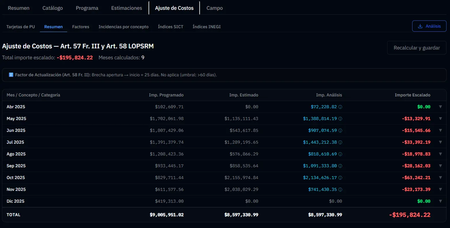 Escalatoria Art. 57 en Nexdorf