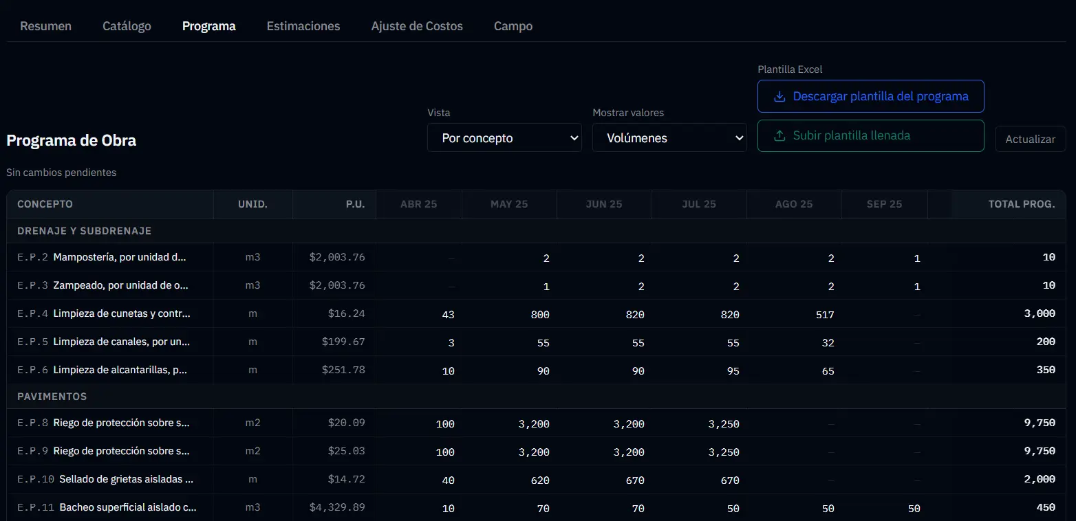 Programa de obra en Nexdorf